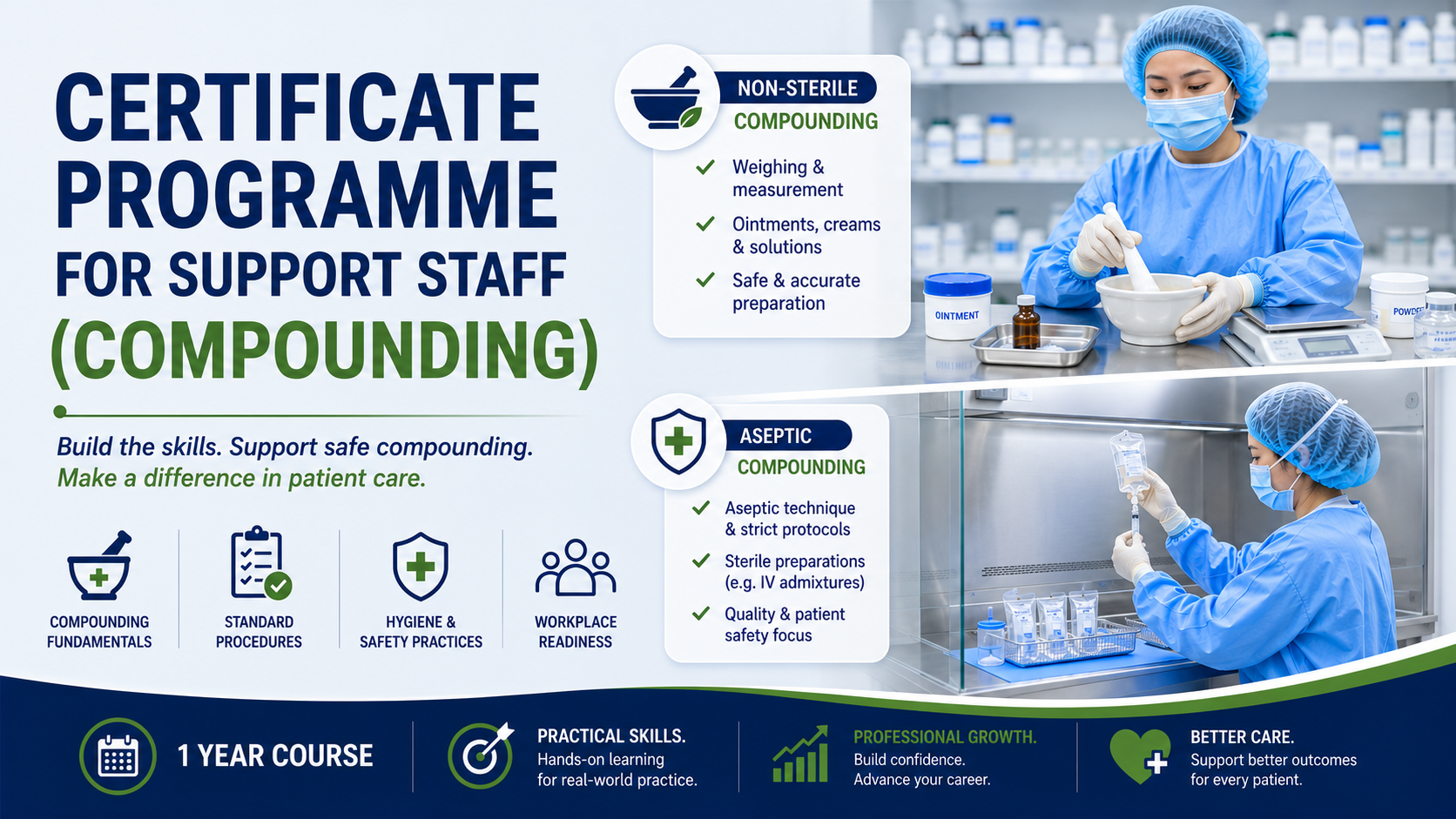 Certificate Programme for Support Staff (Compounding)