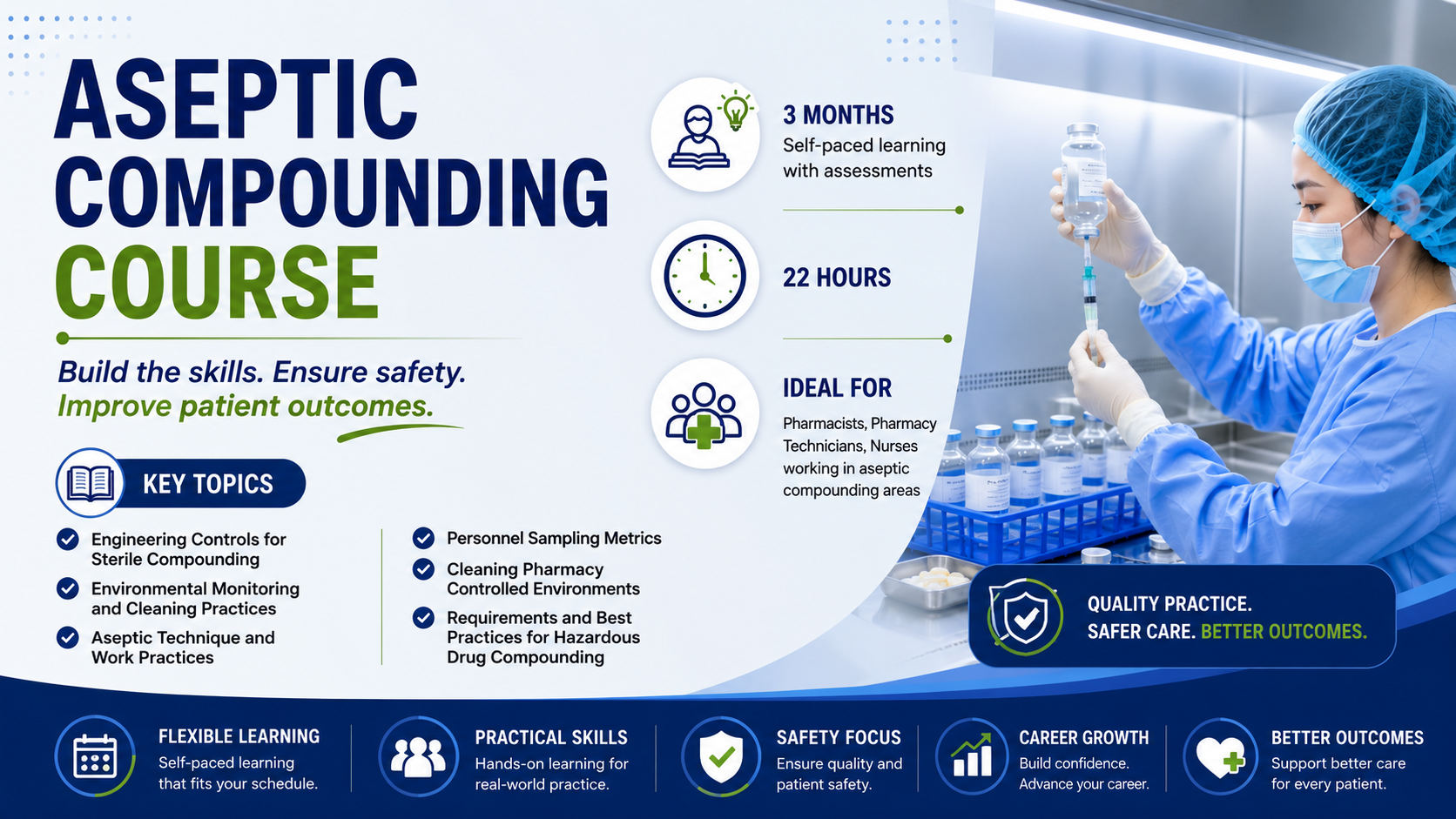 Aseptic Dispensing Course